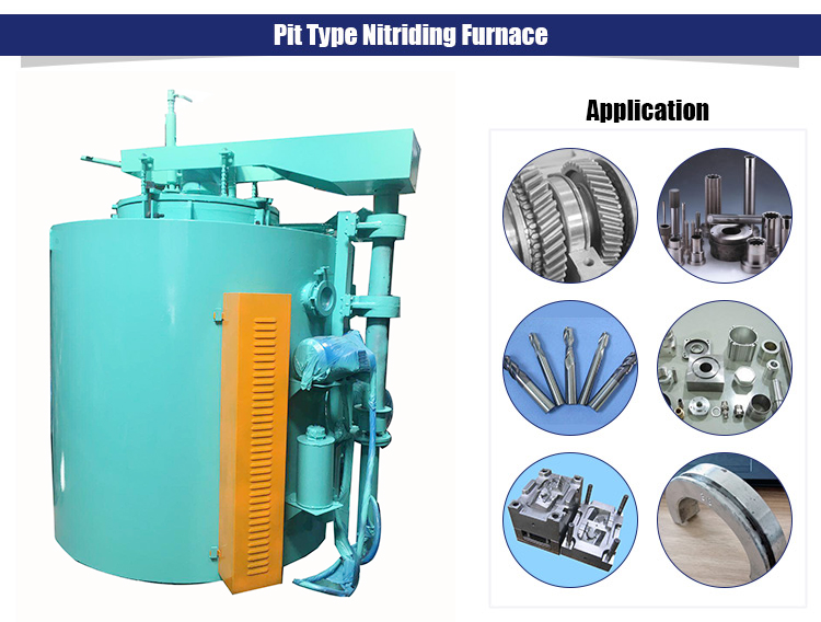 Pit type protective atmosphere nitriding furnace Ship to Mexico