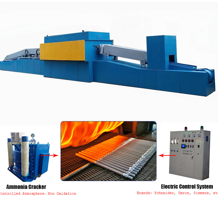 Comparison of characteristics of three annealing processes in annealing process