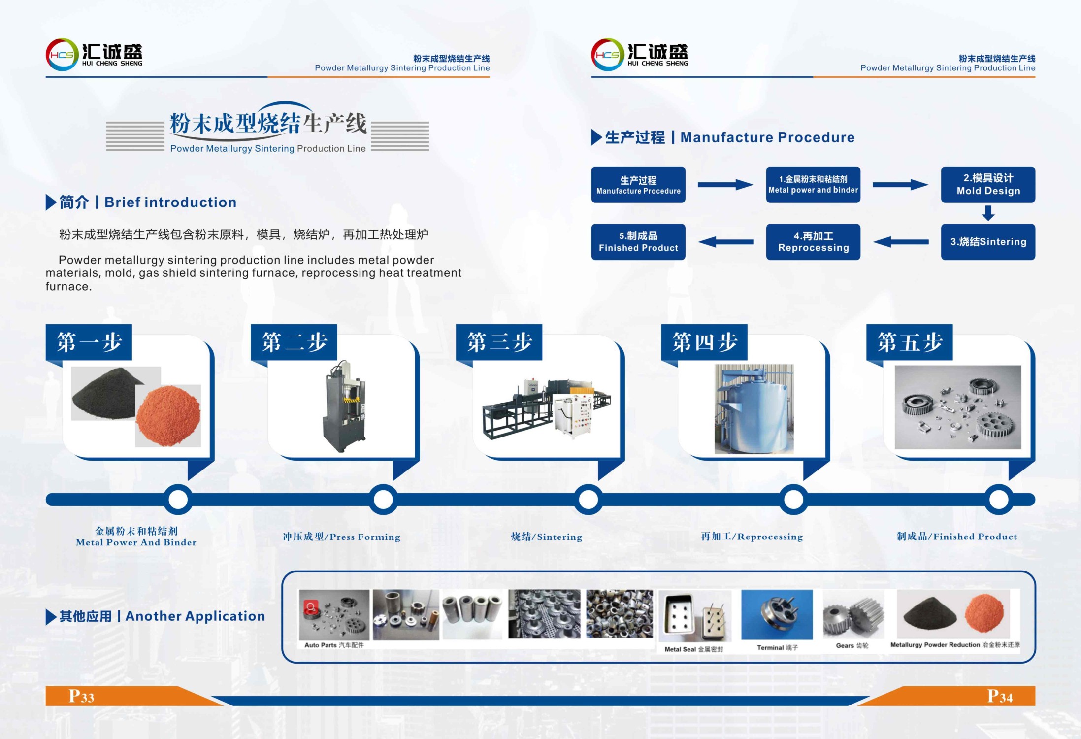 New Powder Metallurgy Technology that You Don't Want to Miss.