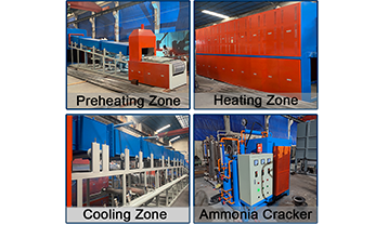 Continuous Conveyor Belt Controlled Atmosphere Stainless Steel Kitchen Sink Bright Annealing Line Furnace