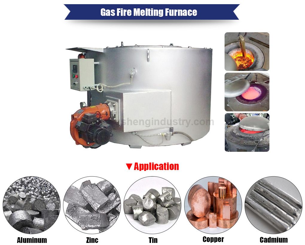 Gas Furnace for Melting Aluminum-Oil Fired Aluminium Melting Furnace-HTGP