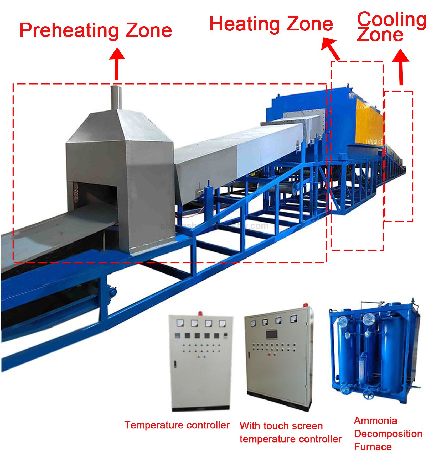 Deep Drawing Parts Controlled Atmosphere Annealing Furnace