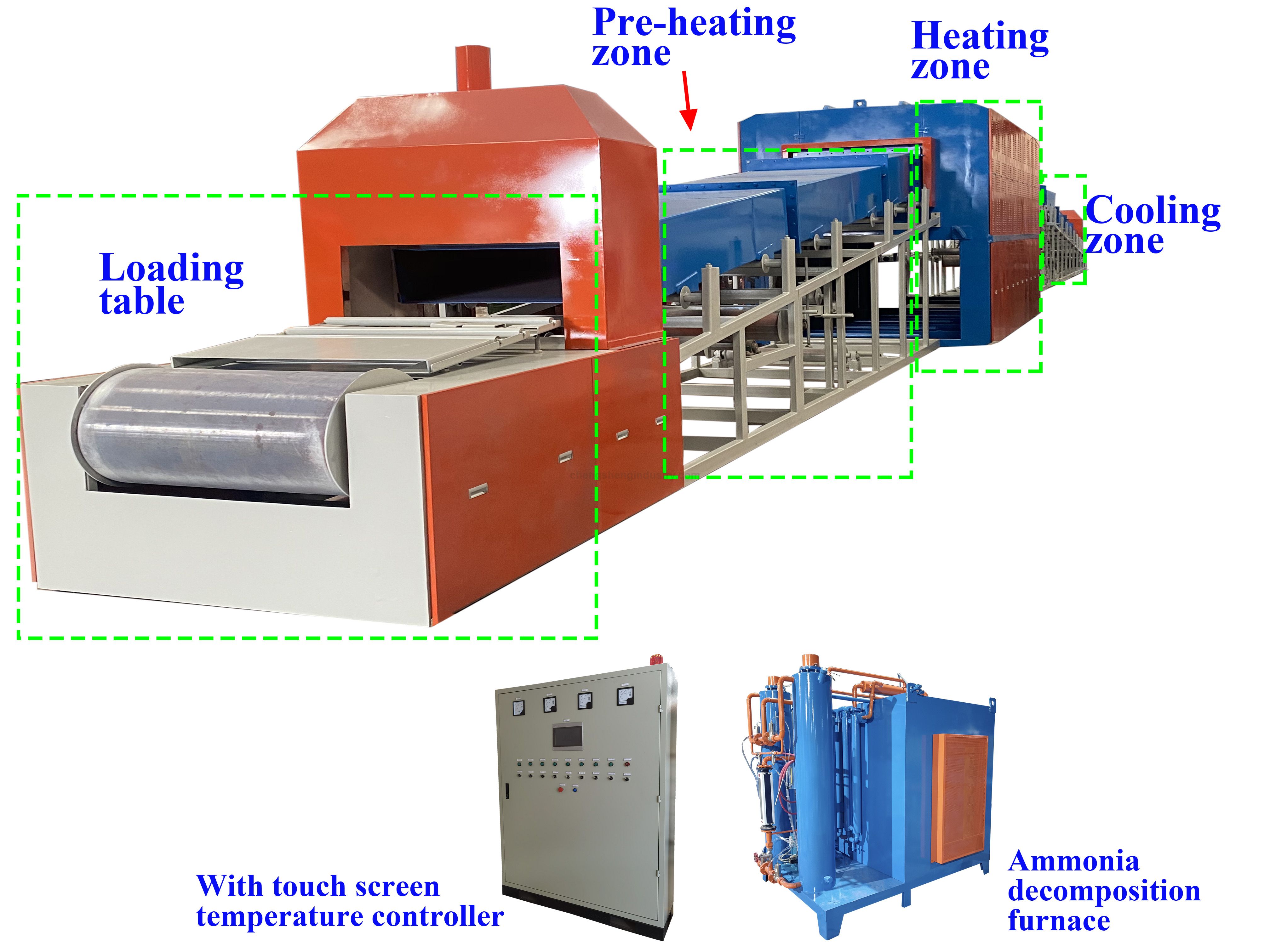 Kitchen sink continuous bright atmosphere protective annealing furnace