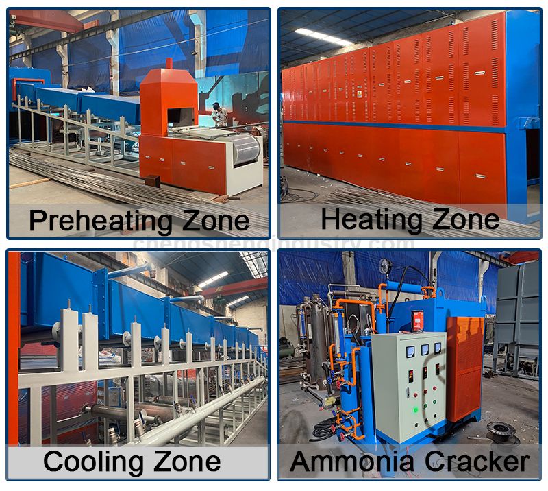 Kitchen sink continuous bright atmosphere protective annealing furnace