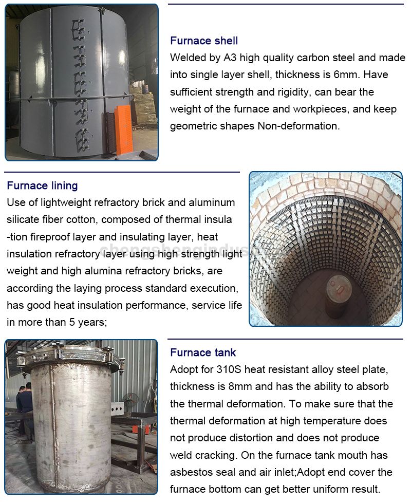 Pit type bright annealing heat treatment furnace for low carbon steel wire